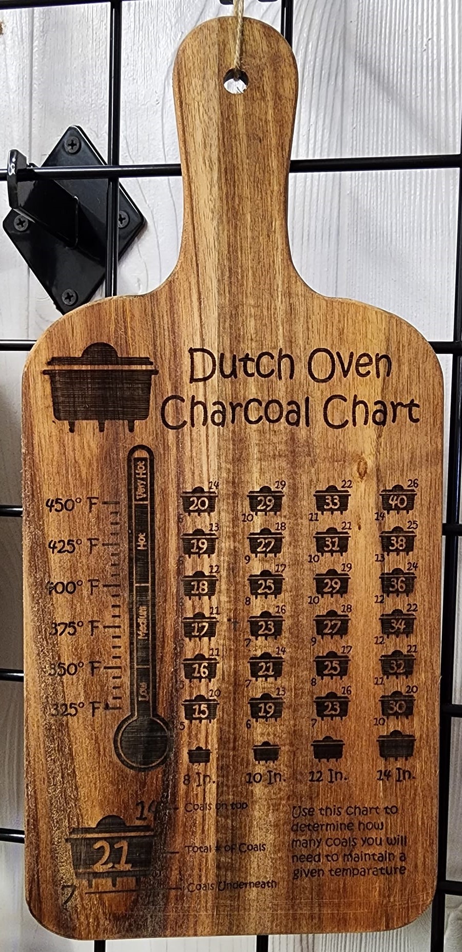 LangeCraft Made in the USA Custom CNC and Laser Engraving Dutch